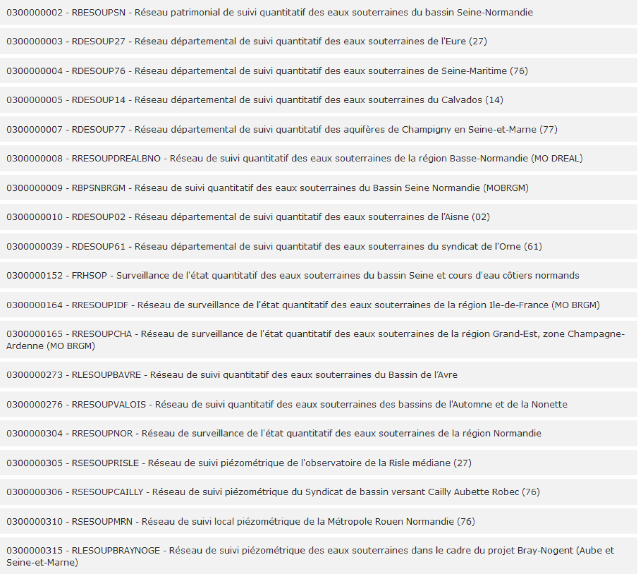 Liste des réseaux sur le bassin Seine-Normandie (2021)