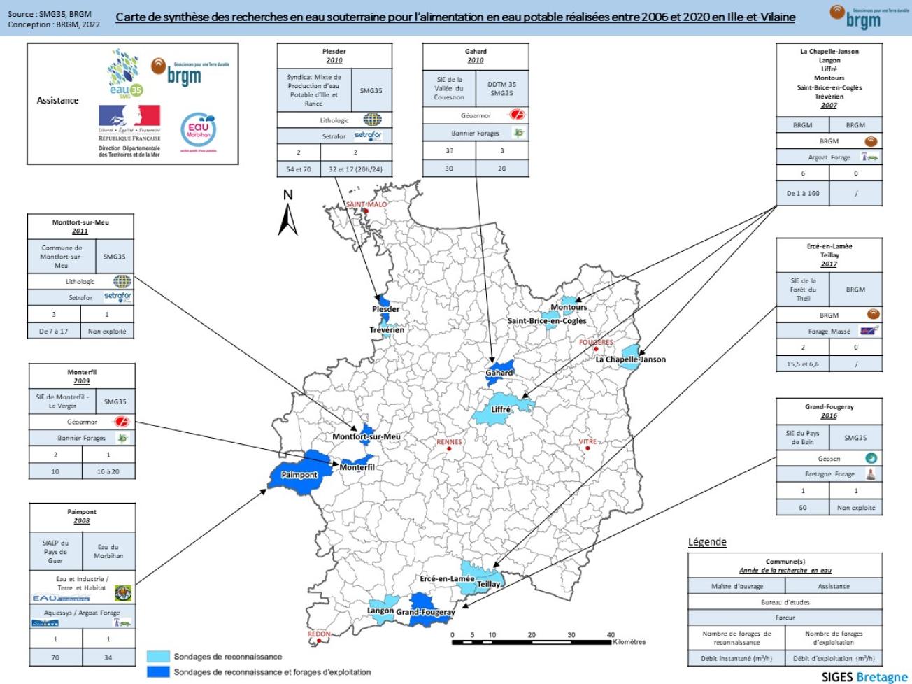 Recherches en eau souterraine eau potable - Ille-et-Vilaine - 2006-2020