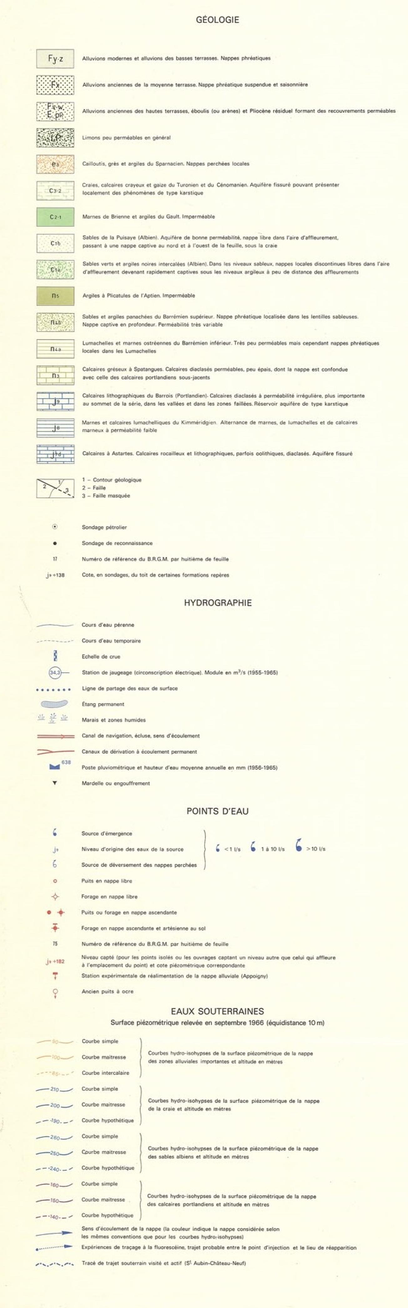 Légende de la carte hydrogéologique au 1/50 000 d'Auxerre