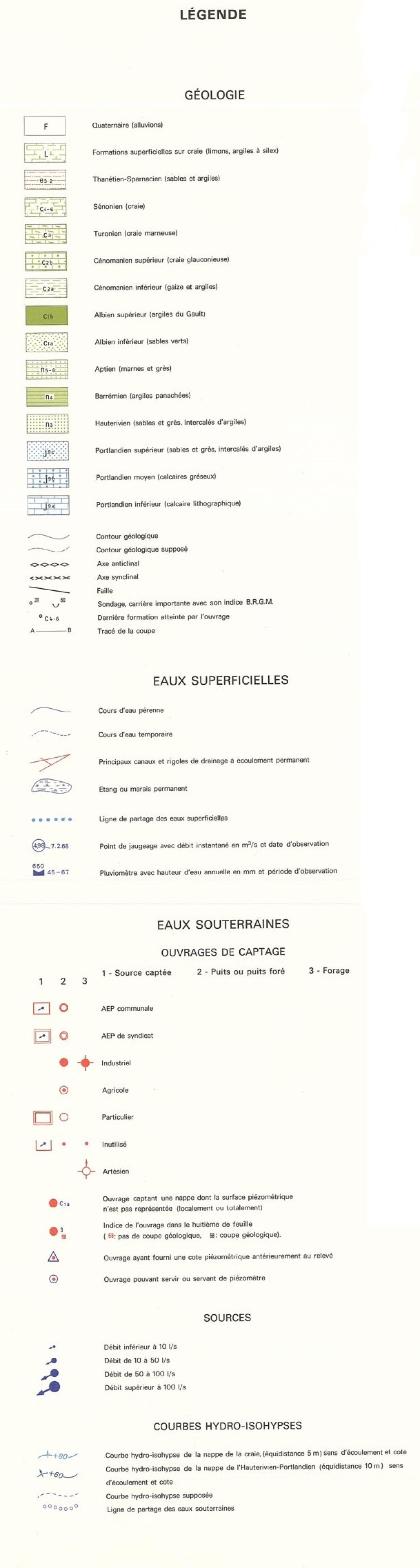 Légende de la carte hydrogéologique au 1/50 000 de Beauvais