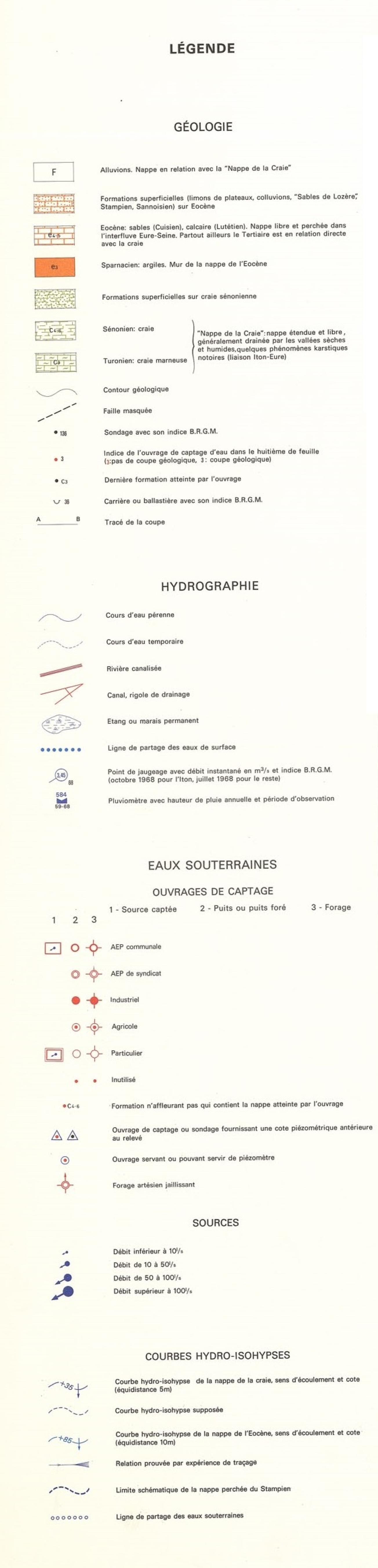 Légende de la carte hydrogéologique au 1/50 000 d'Evreux