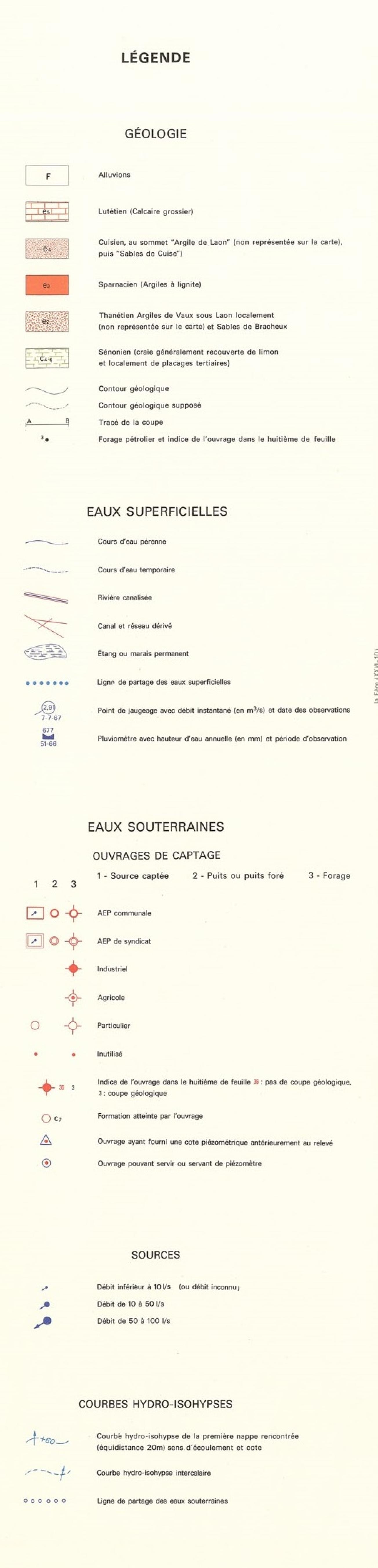 Légende de la carte hydrogéologique au 1/50 000 de Laon