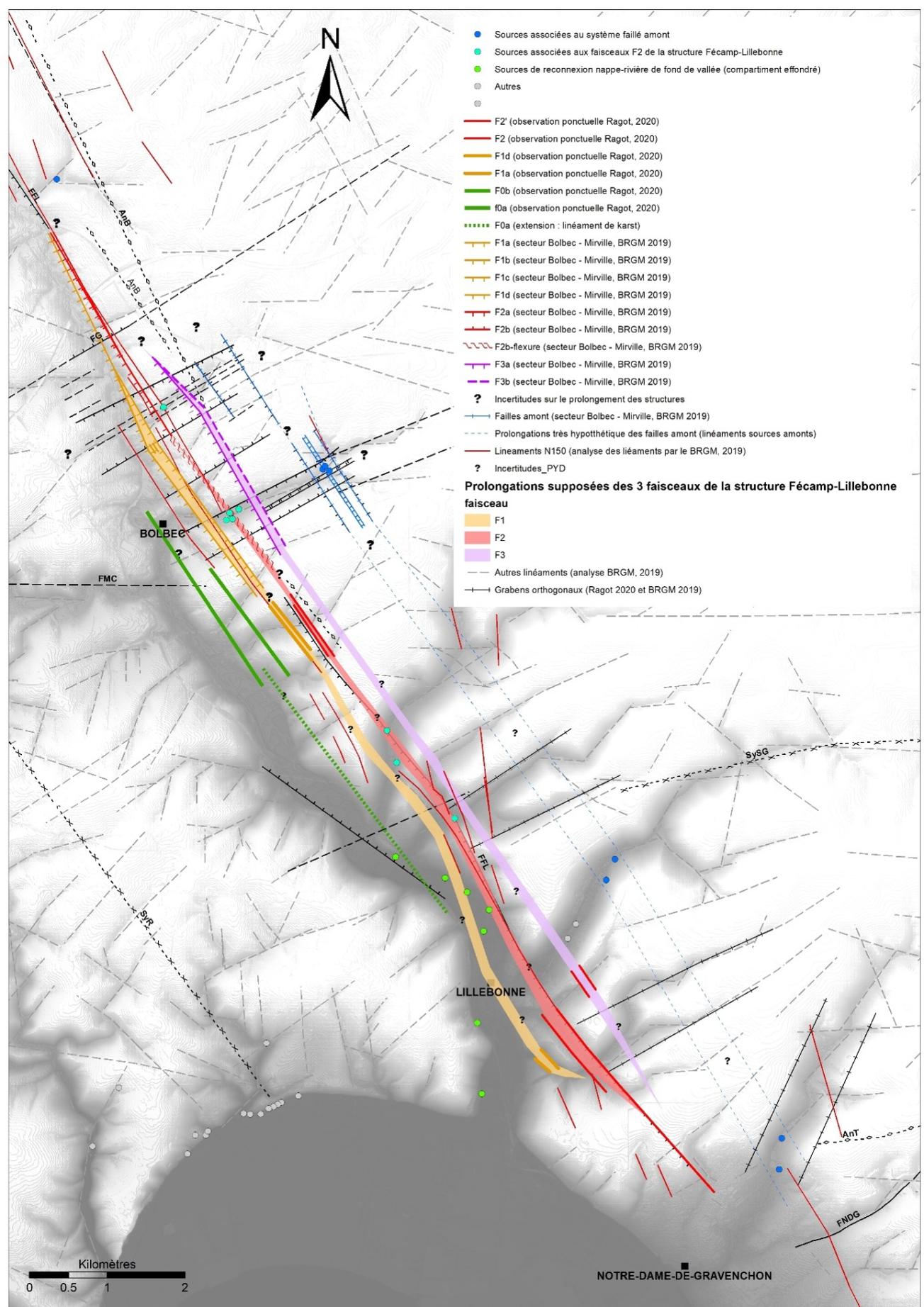 Mise à jour du schéma structural du secteur de Bolbec, à partir de l’interprétation des nouvelles données géologiques de 2020 et de l’étude de J. Ragot 2020 (inédit), BRGM/RP-69139-FR