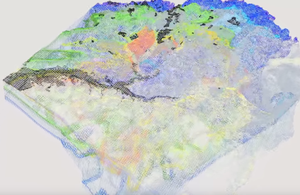 Modèle hydrogéologique