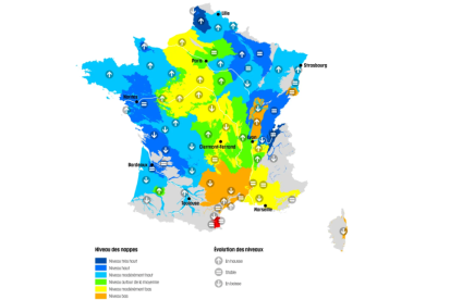 Bulletin de situation hydrologique