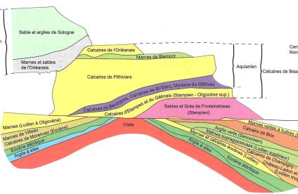 Principaux_aquiferes