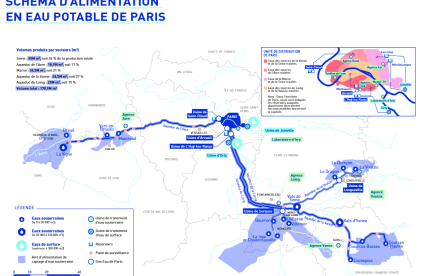 Schéma d’alimentation en Eau Potable de la Ville de Paris (Eau de Paris)