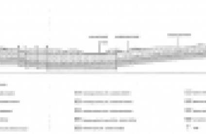 Synthèse hydrogéologique et structurale des aquifères du Vezelin et des plateaux de Bourgogne ouest et sud-ouest (Yonne)