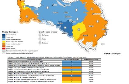Bulletin de situation mensuel  Bassin Seine-Normandie 1er septembre 2025