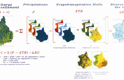 Elaboration de la carte de vulnérabilité - Eure-et-Loir - 1998