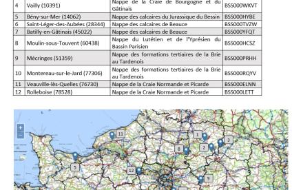 Liste et localisation des piézomètres utilisés