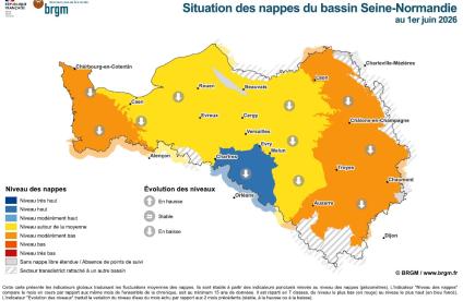 Bulletin de Situation de Nappes - 1 juin 2026
