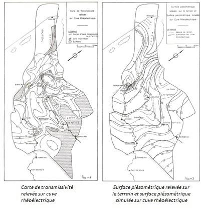 Etude rhéoélectrique