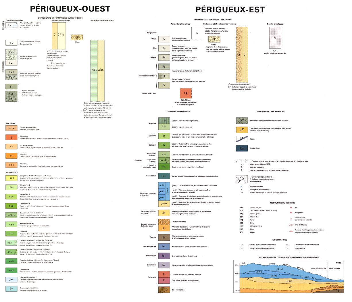 Légende des cartes géologiques 1/50 000  de Périgueux Ouest (758) et Périgueux Est (759)