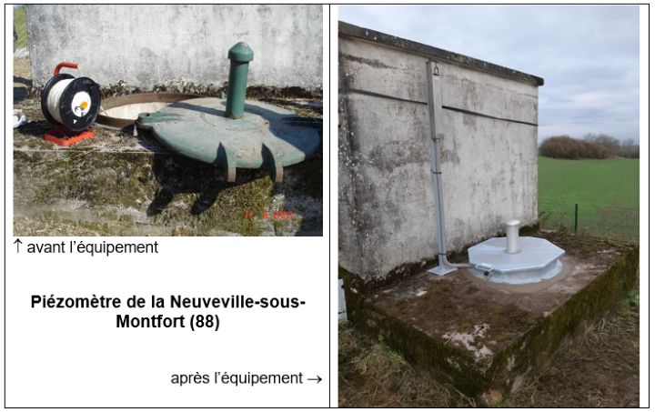 Piézomètre de La Neuveville-sous-Monfort (88)