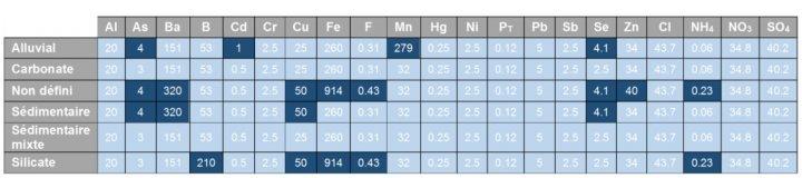 tableaubassindeparis