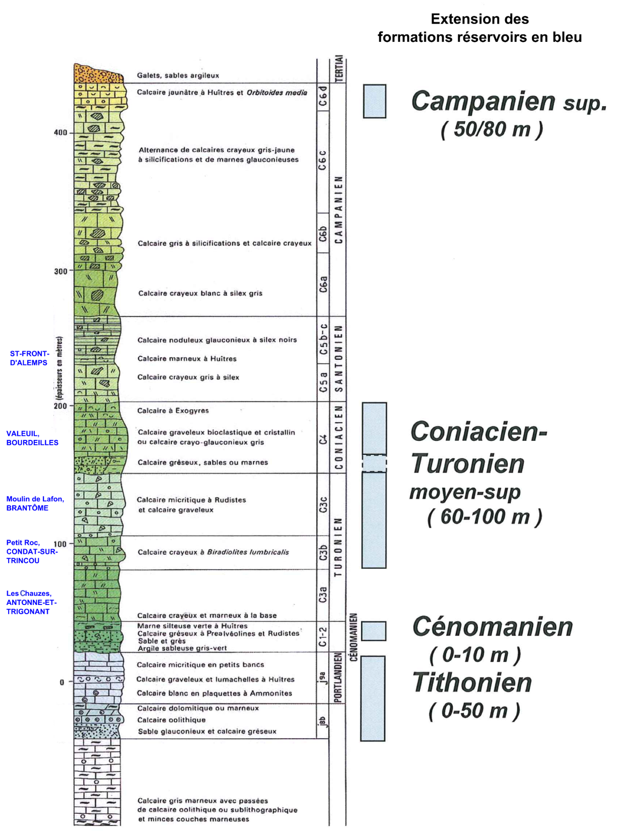 Log crétacé du Périgord nord