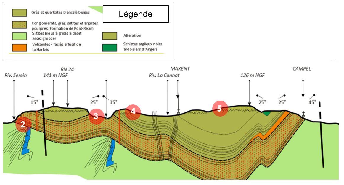 Le synclinal paléozoïque du secteur de Paimpont : localisation de quelques arrêts clés