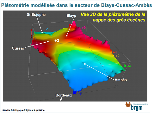Vue modélisée des pressions dans la nappe de l’Eocène, entre Saint-Estèphe, Blaye et la presqu’île d’Ambès