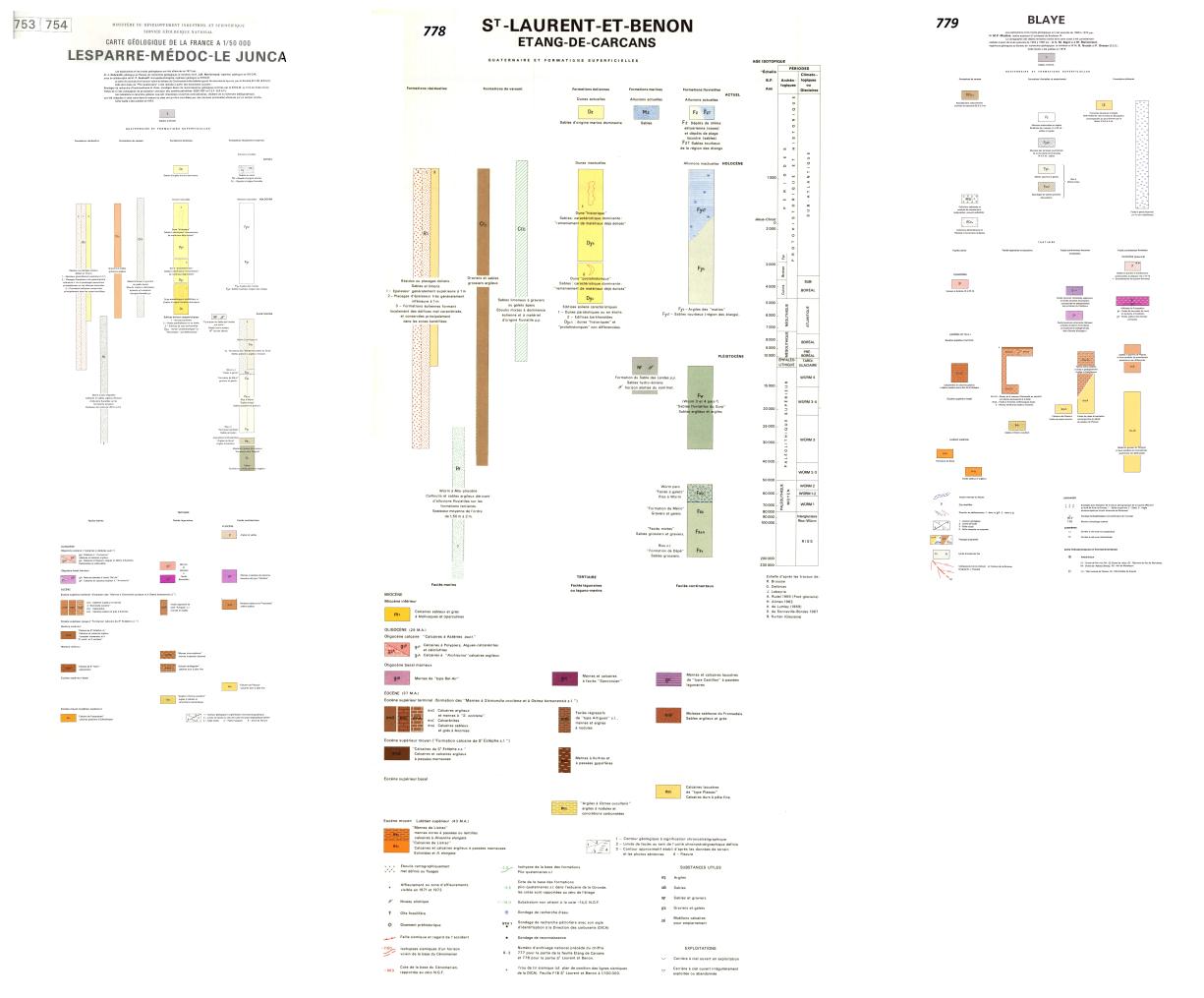 Légende des cartes géologiques au 1/50 000 de Lesparre-Médoc (754), Saint-Laurent-et-Benon (778) et Blaye (779)