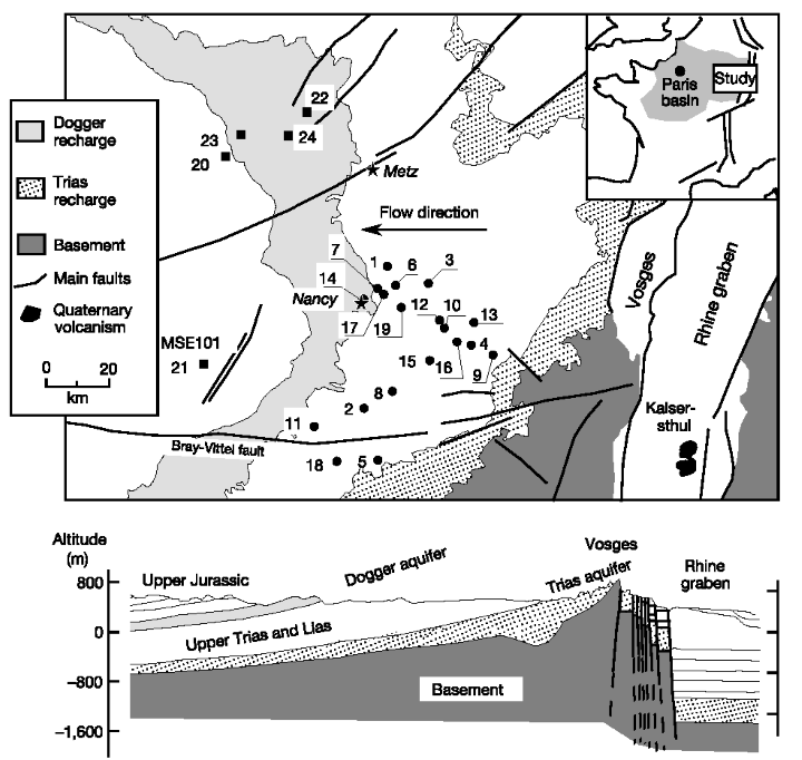 Carte de localisation et coupe géologique sur la partie Est du bassin parisien. Extrait de Marty et al., 2003. 