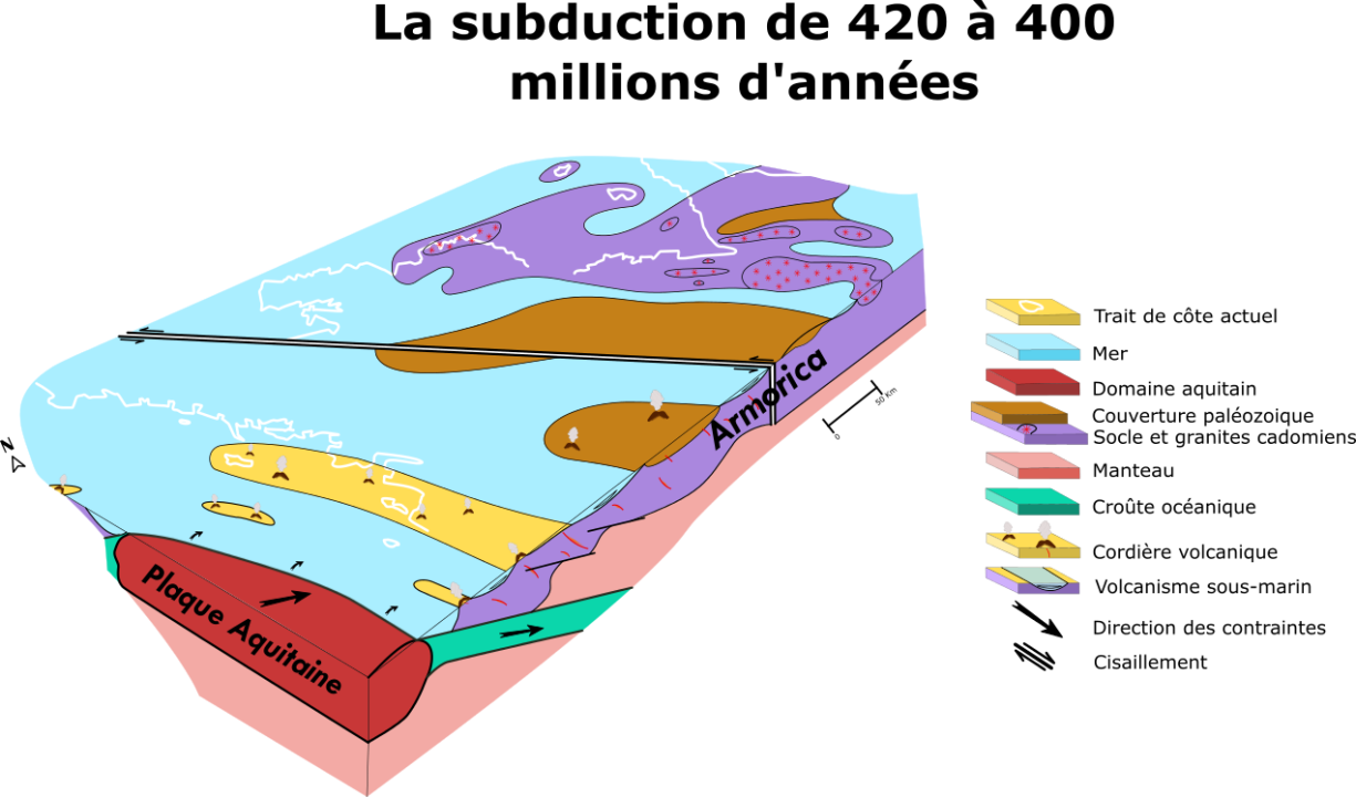 Subduction de 420 à 400 millions d’années (modifié, d’après Lajoinie et al., 1986)