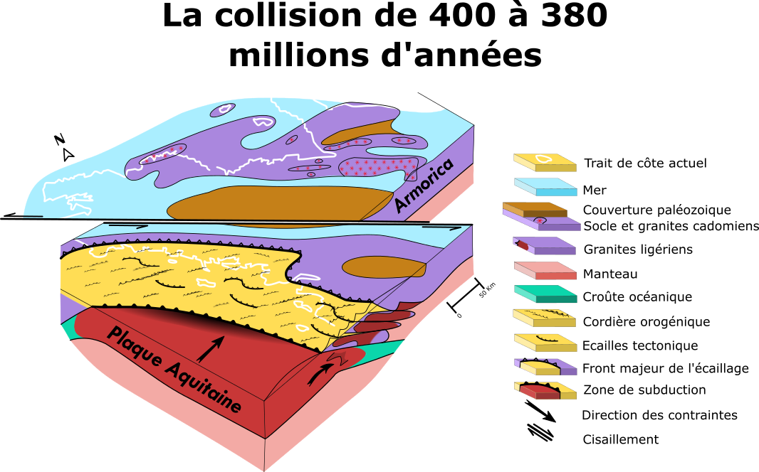 Collision de 400 à 380 millions d’années (modifié, d’après Lajoinie et al., 1986)