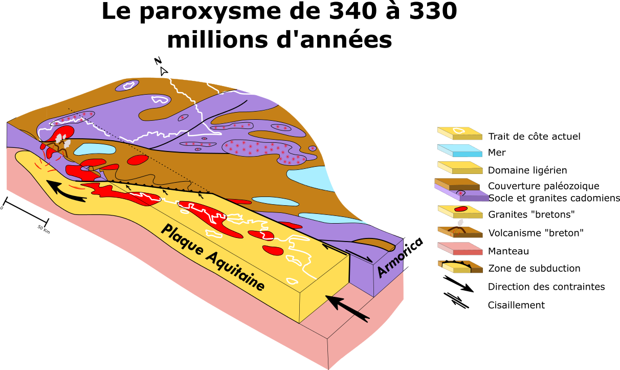Le paroxysme de la déformation de 340 à 330 millions d’années (modifié, d’après Lajoinie et al., 1986)