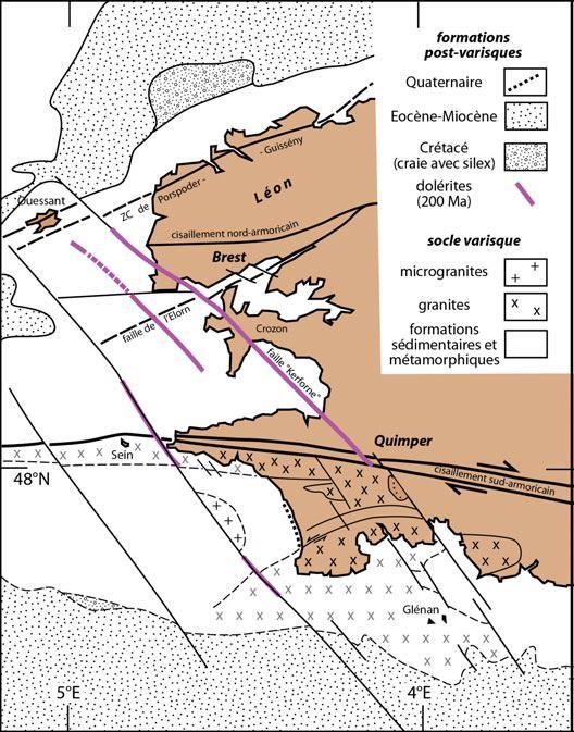 Evolution géologique post hercynienne du Massif Armoricain (Ballèvre et al., 2013)