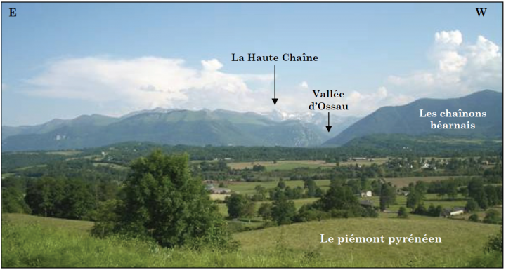 Photo chaînons béarnais