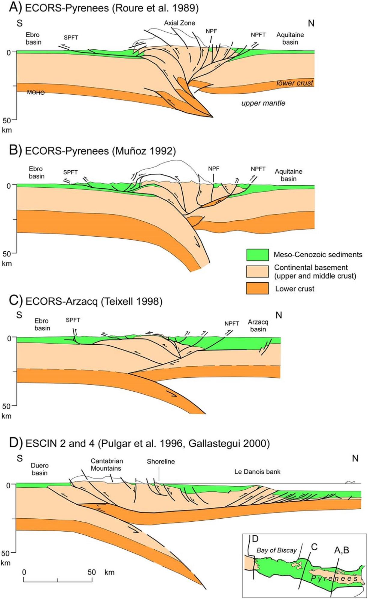 Pyrenees_CoupeSynthese