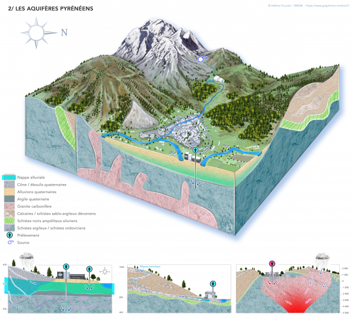 illustration_pyrenees_D31.png 