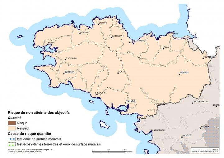 Risque de non atteinte des objectifs quantitatifs et causes de déclassement