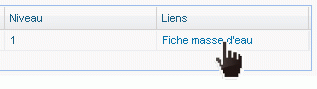 FichesSIGES Fiches