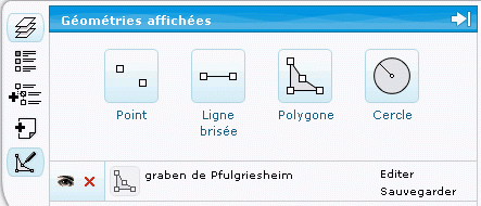 Liste d'annotations