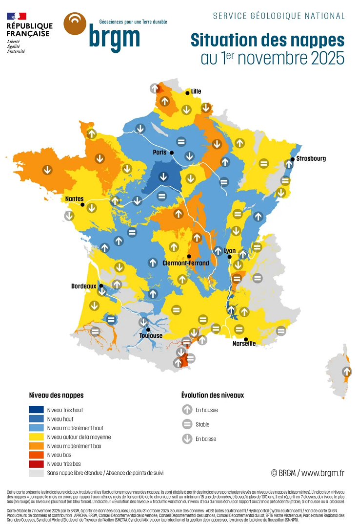 communique-nappes-eau-souterraine-2025-11-01