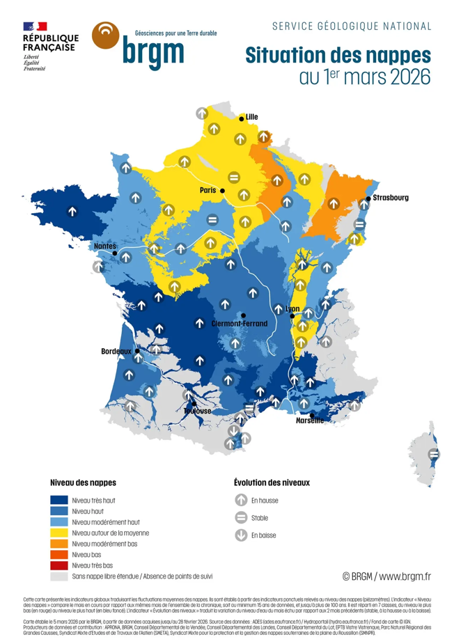 communique-nappes-eau-souterraine-2026-03-01