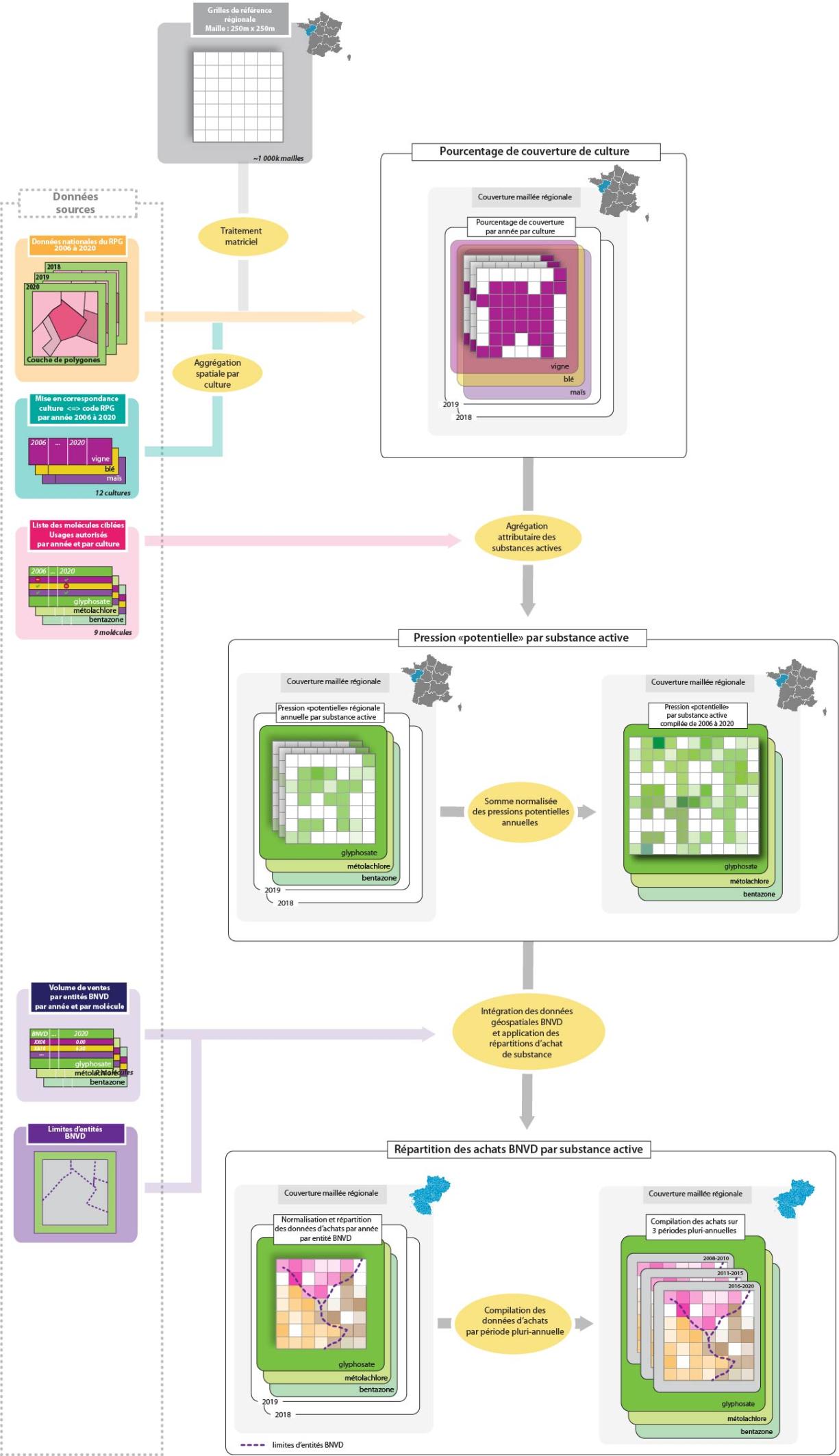 MétabolitesPDL2025_12-workflow