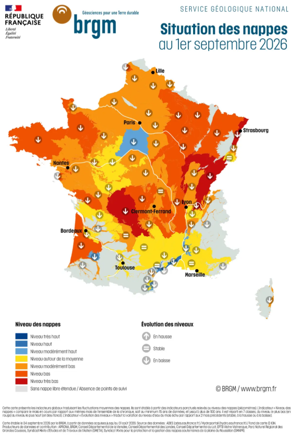 communique-nappes-eau-souterraine-2026-09-01