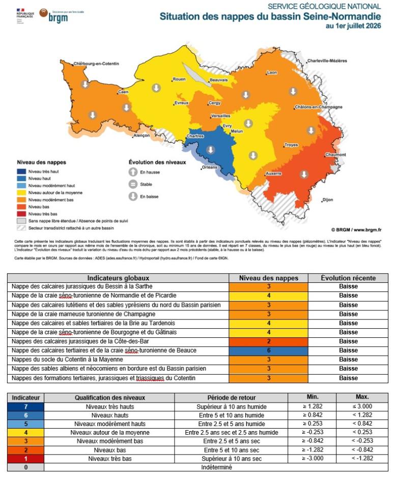 Carte mensuelle de situation des nappes - Bassin Seine-Normandie - 1er juillet 2026