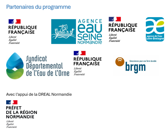 Logos des partenaires de l'Atlas hydrogéologique de l'Orne