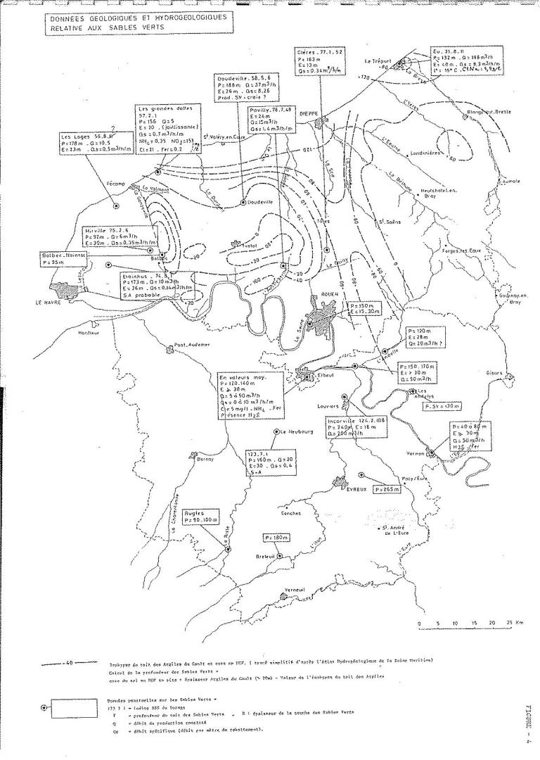 Données géologiques et hydrogéologiques des sables de l’Albien/Néocomien (Ph. De la Quérière, BRGM/86-SGN-664-HNO)