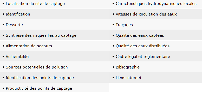 Renseignements contenus dans les fiches POLLAC