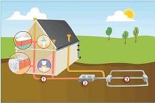 Principes de l’assainissement non collectif (Ministère en charge de l’Ecologie)
