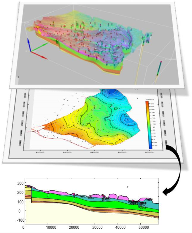 Vue 3D du modèle - Exemple de carte d’altitude d’une formation et d’une coupe 2D extraite du modèle © BRGM