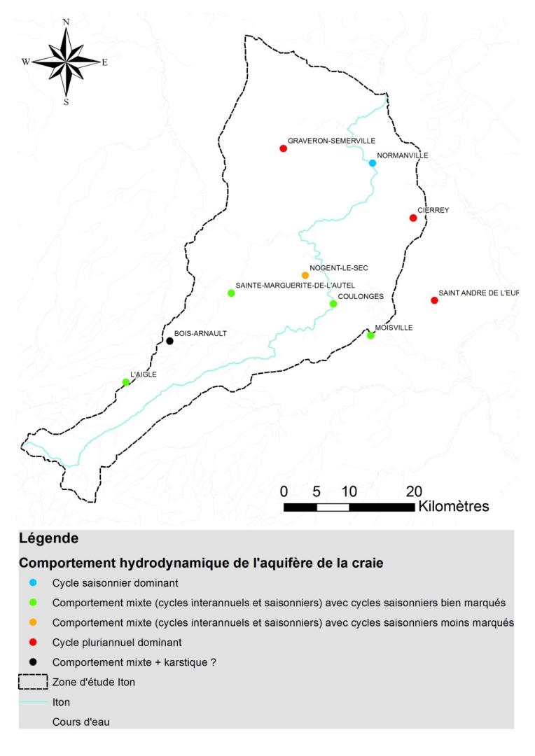 Comportement hydrodynamique de l’aquifère de la craie dans le bassin de l’Iton (dpt 27 et 61) - (Le piézomètre de Normanville mentionné sur ce graphique est le 01501X0002) 