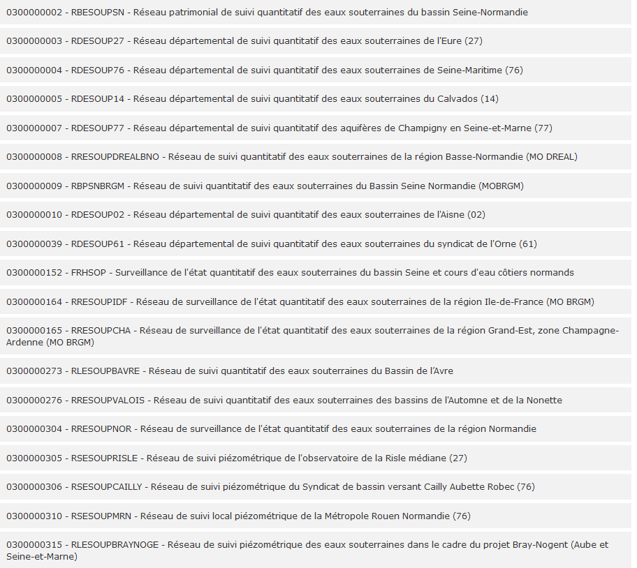 Liste des réseaux sur le bassin Seine-Normandie (2021)