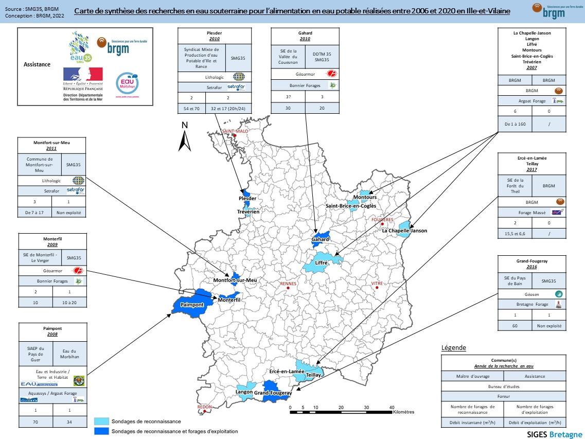 Recherches en eau souterraine eau potable - Ille-et-Vilaine - 2006-2020