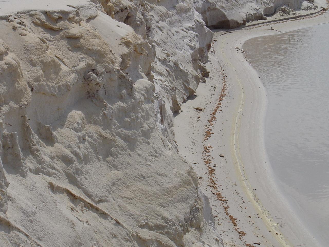 Figure 1 - Formation de Marcheprime - Lacanau-de-mios