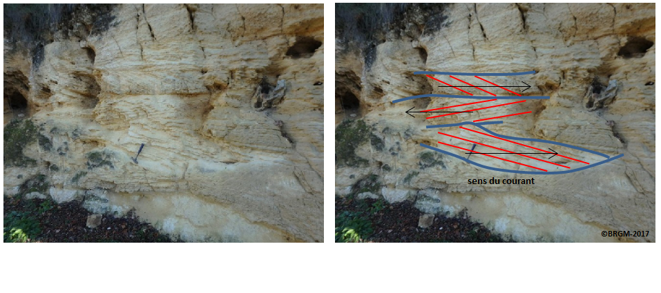 Figure 3 - Photo de grès calcaire, bioclastique, stratifié (© Bourbon P., 2017)
